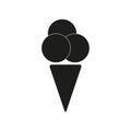 Ice cream icon